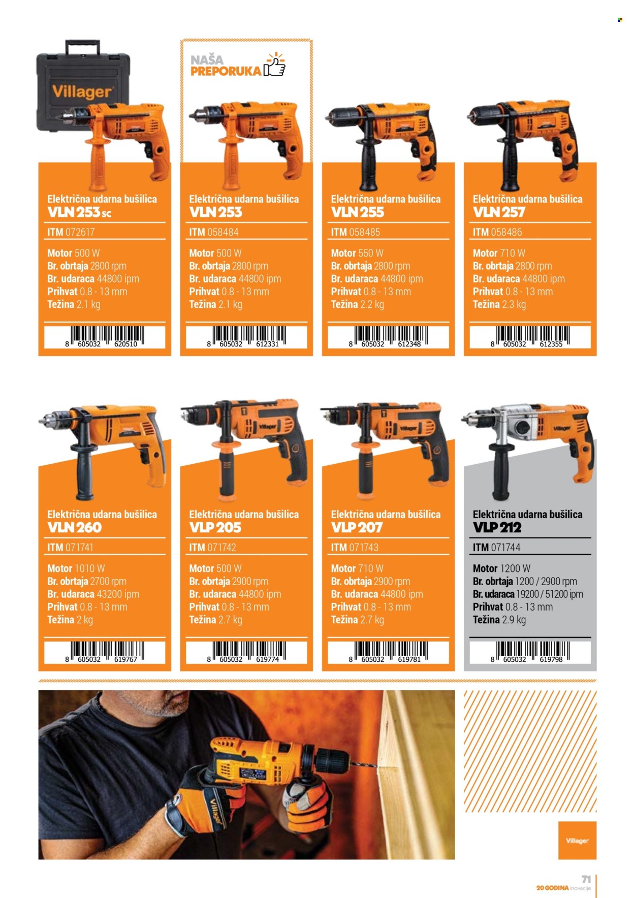 Villager katalog. Stranica 1