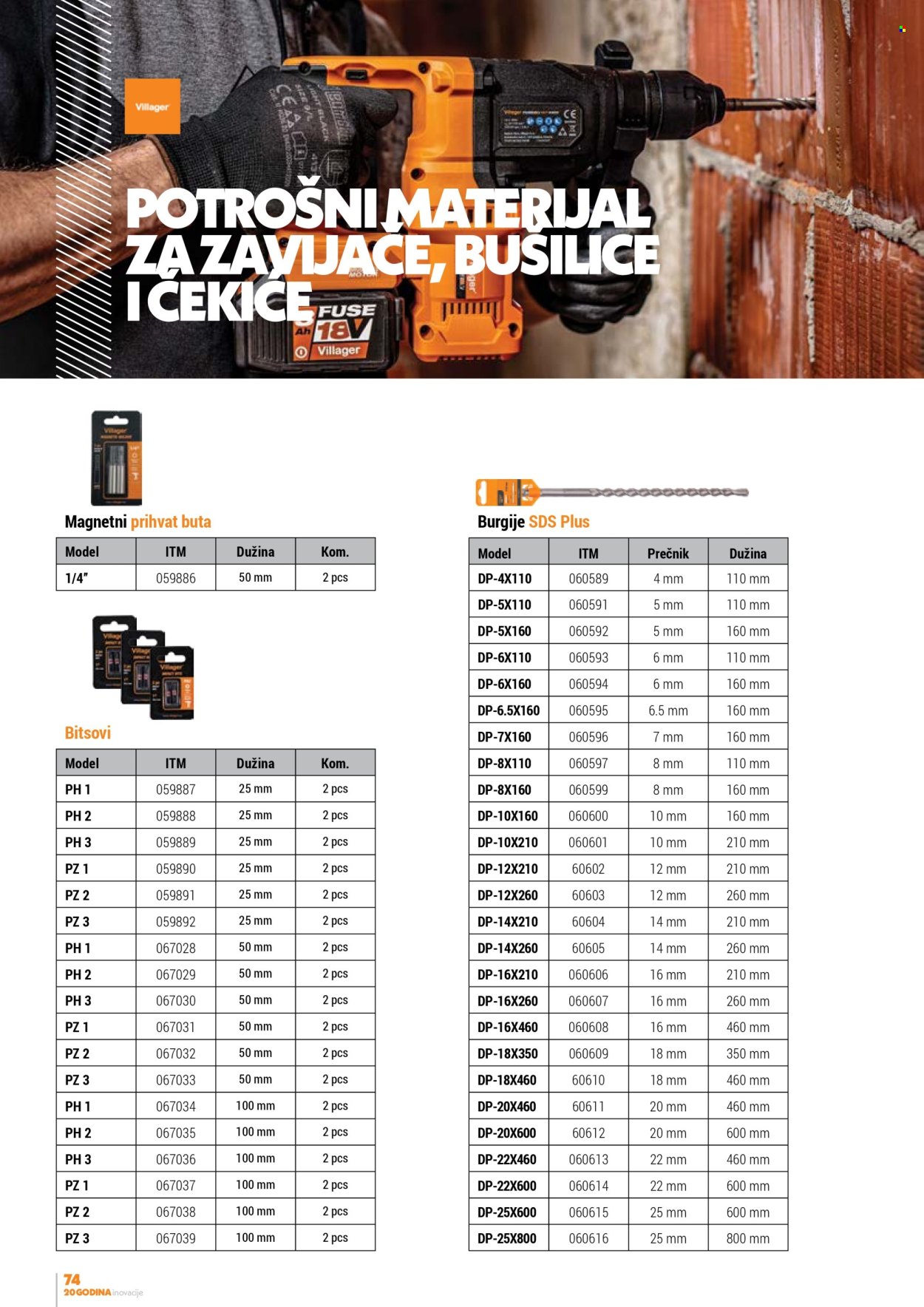 Villager katalog. Stranica 1
