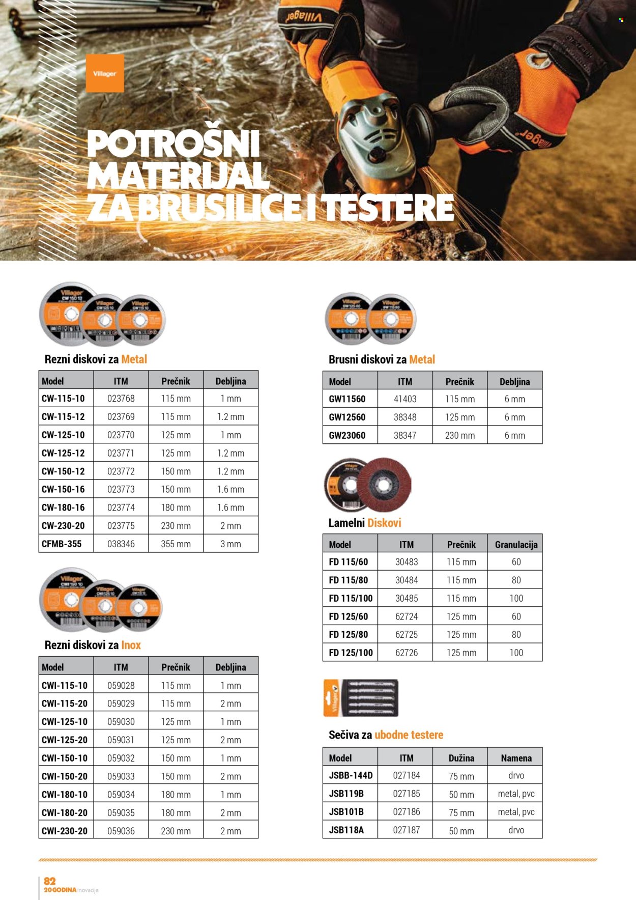 Villager katalog. Stranica 1