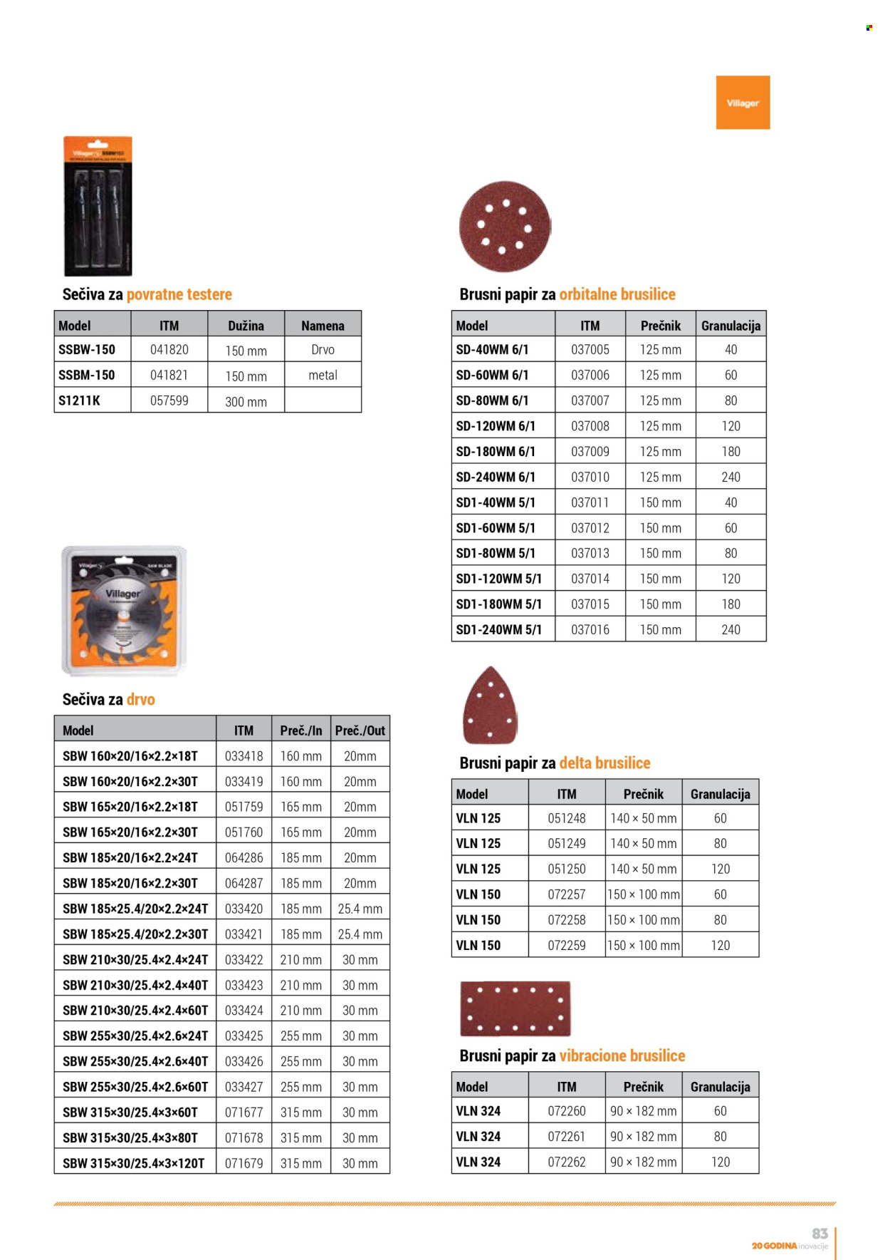 Villager katalog. Stranica 1