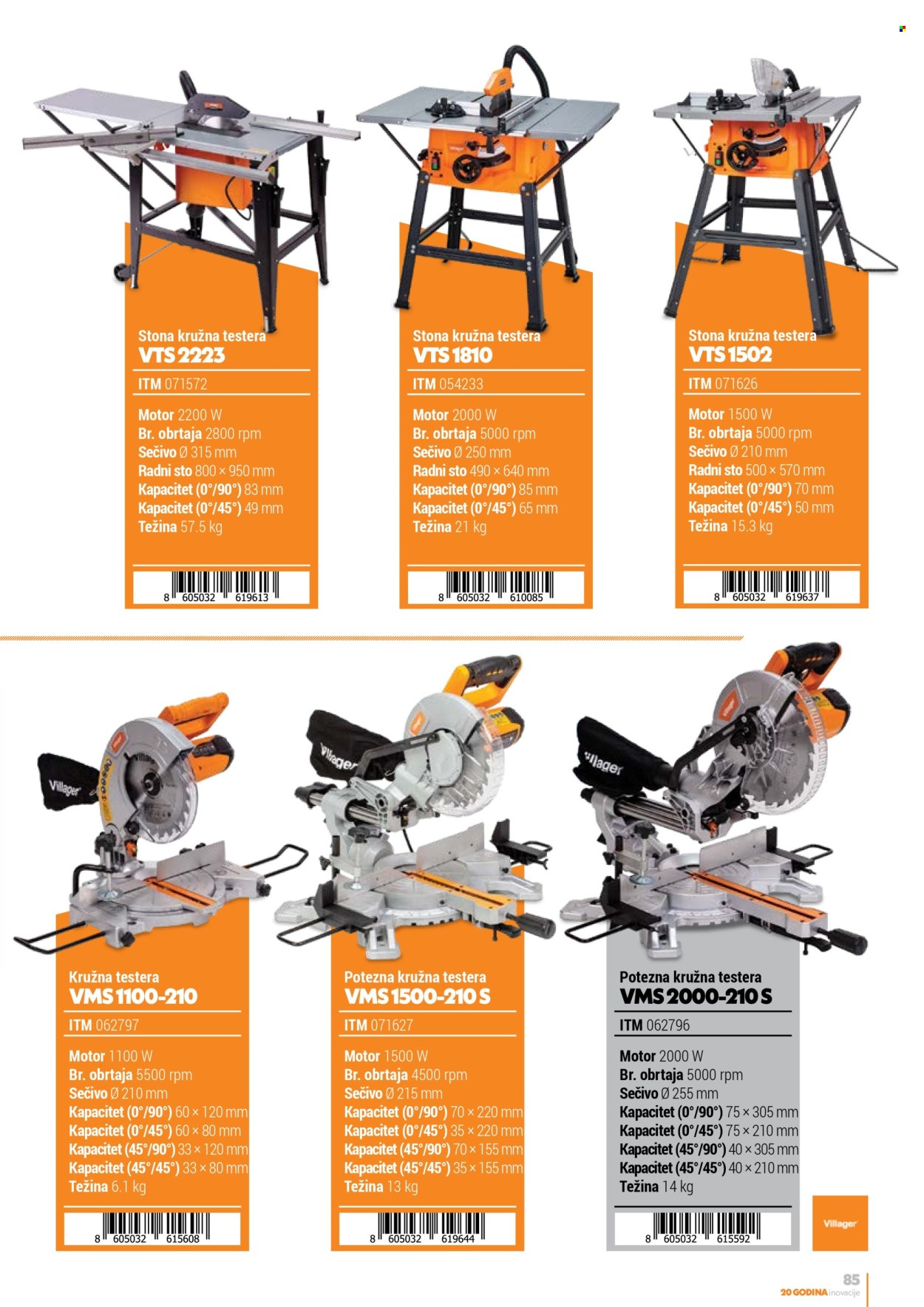 Villager katalog. Stranica 1