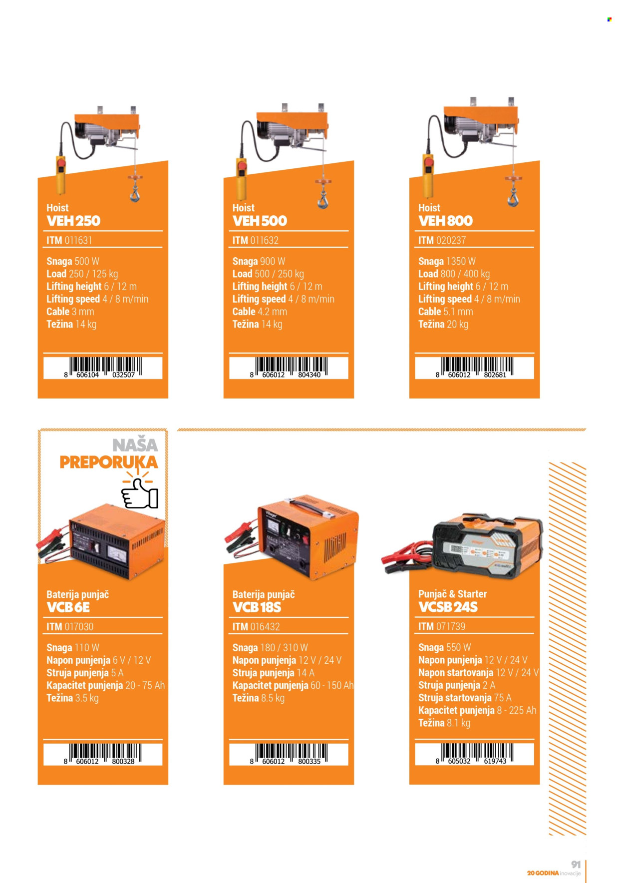 Villager katalog. Stranica 1