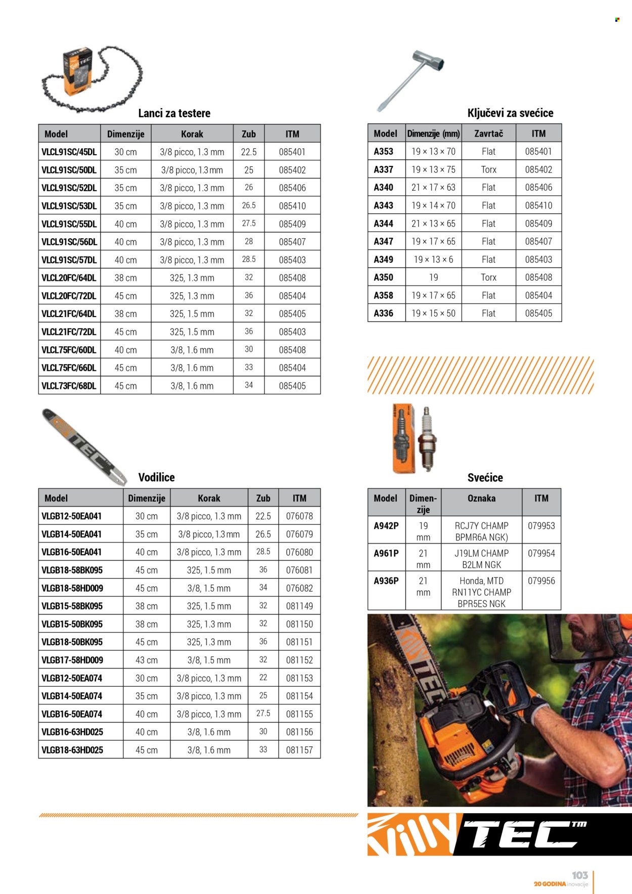 Villager katalog. Stranica 1