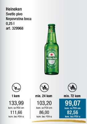 heineken svetlo pivo