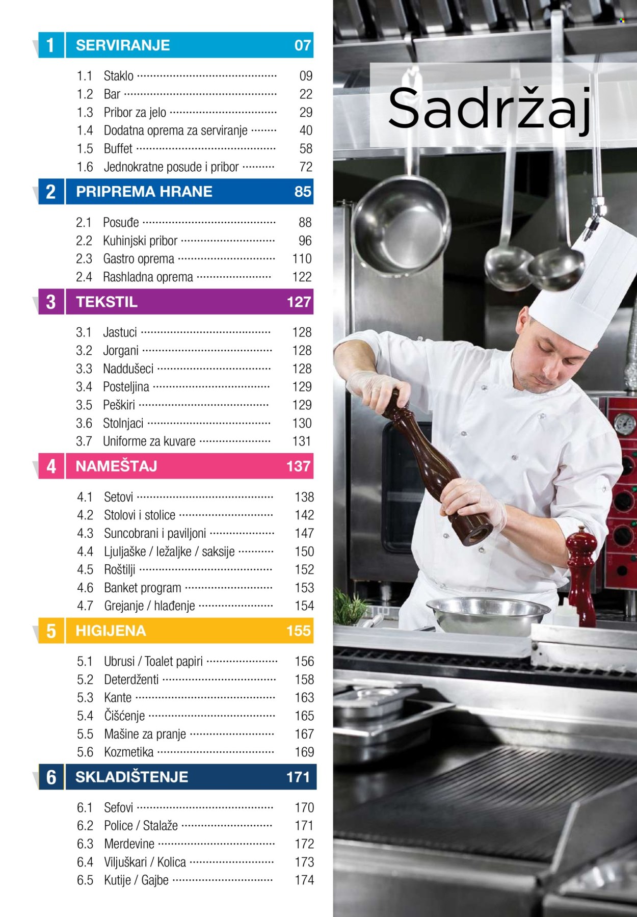 Metro katalog. Stranica 5