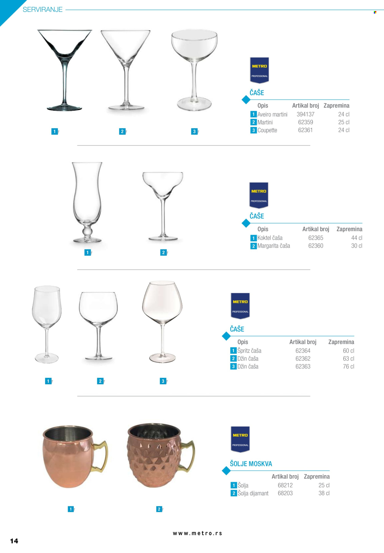 Metro katalog. Stranica 14