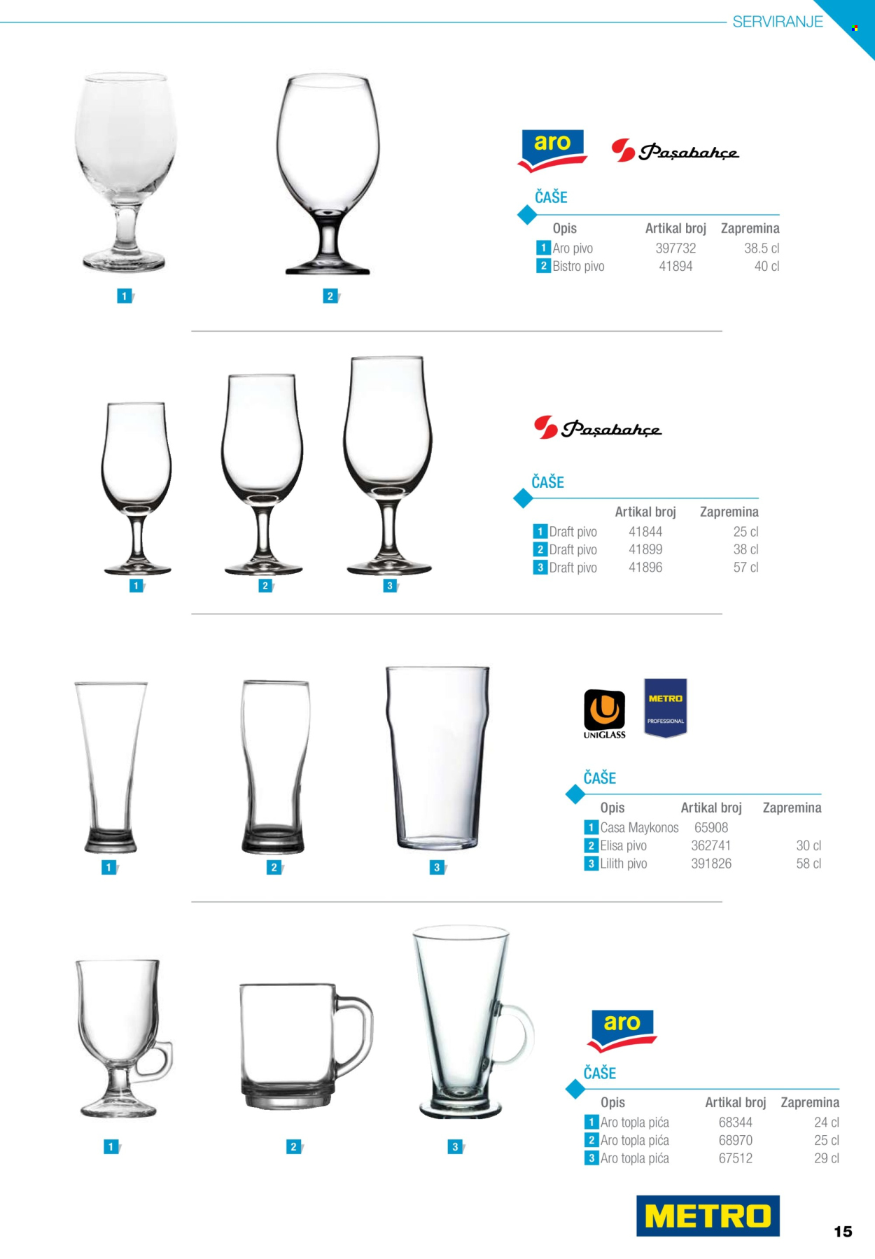 Metro katalog. Stranica 15