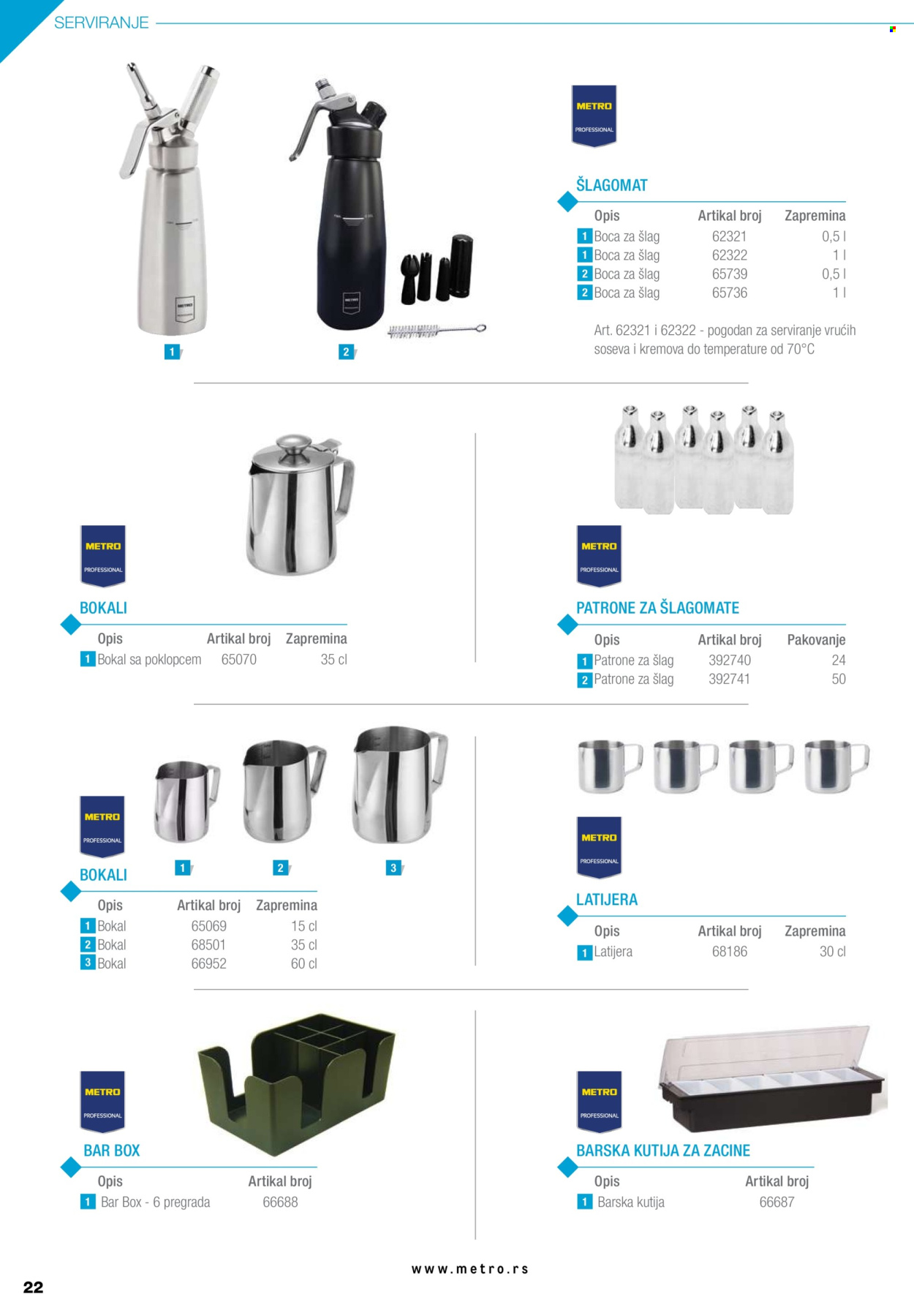 Metro katalog. Stranica 22