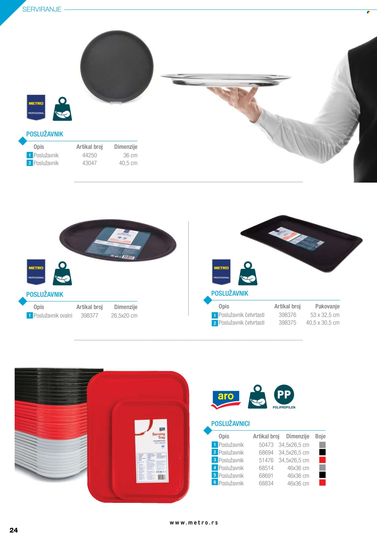 Metro katalog. Stranica 24
