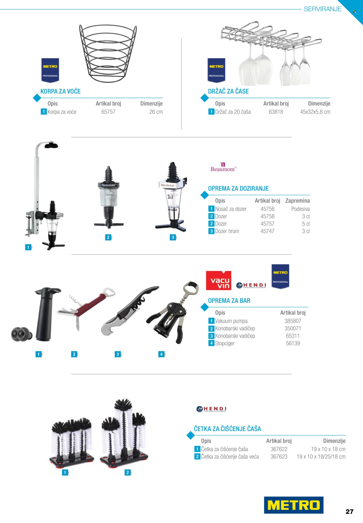 Metro katalog. Stranica 27