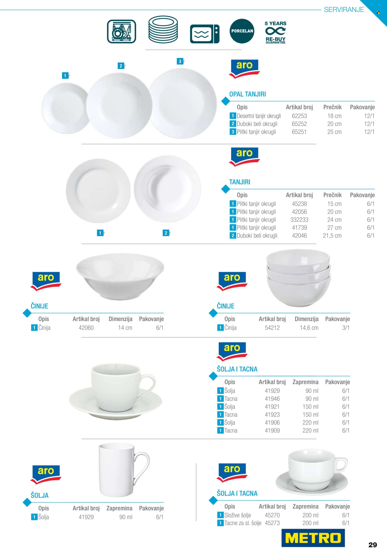 Metro katalog. Stranica 29