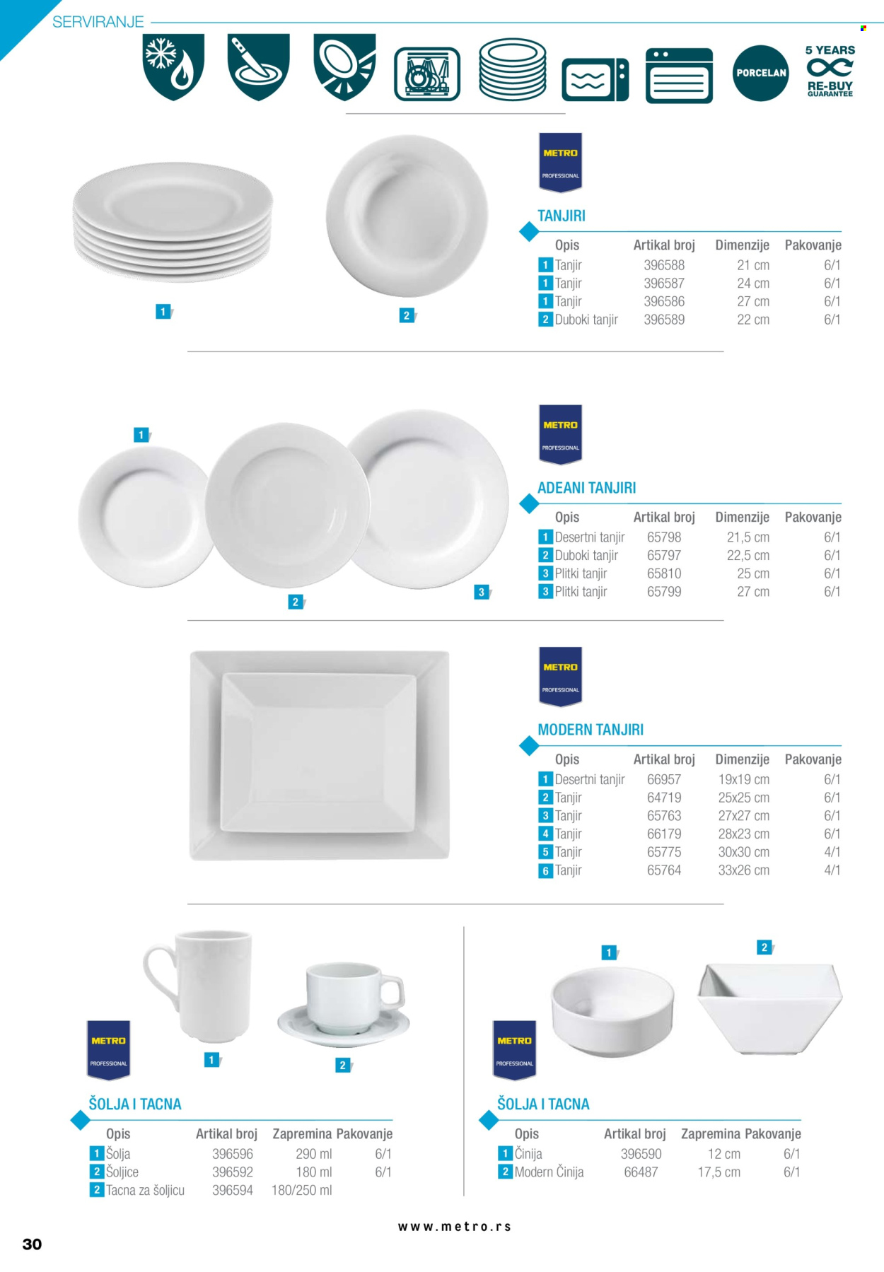 Metro katalog. Stranica 30