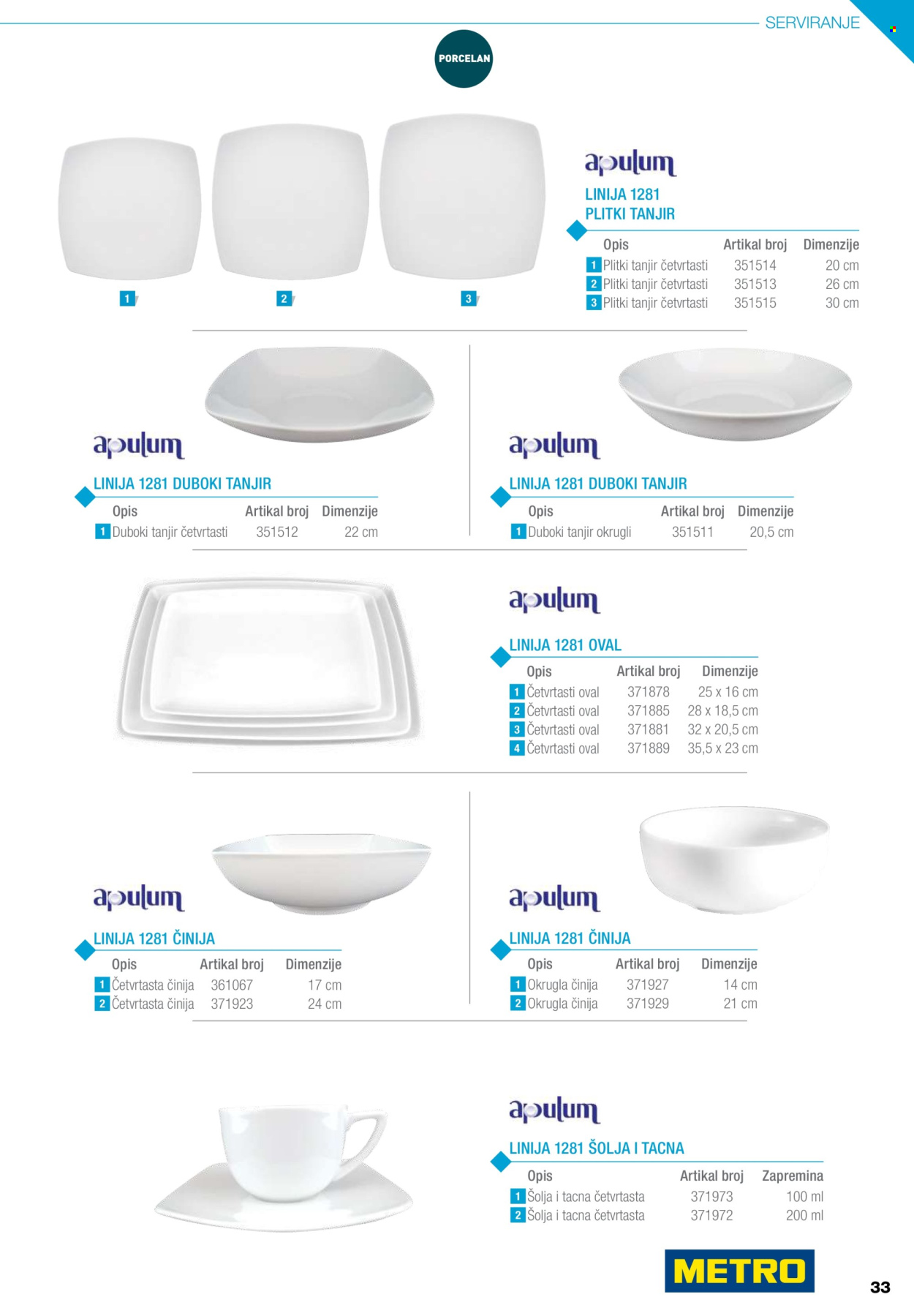 Metro katalog. Stranica 33