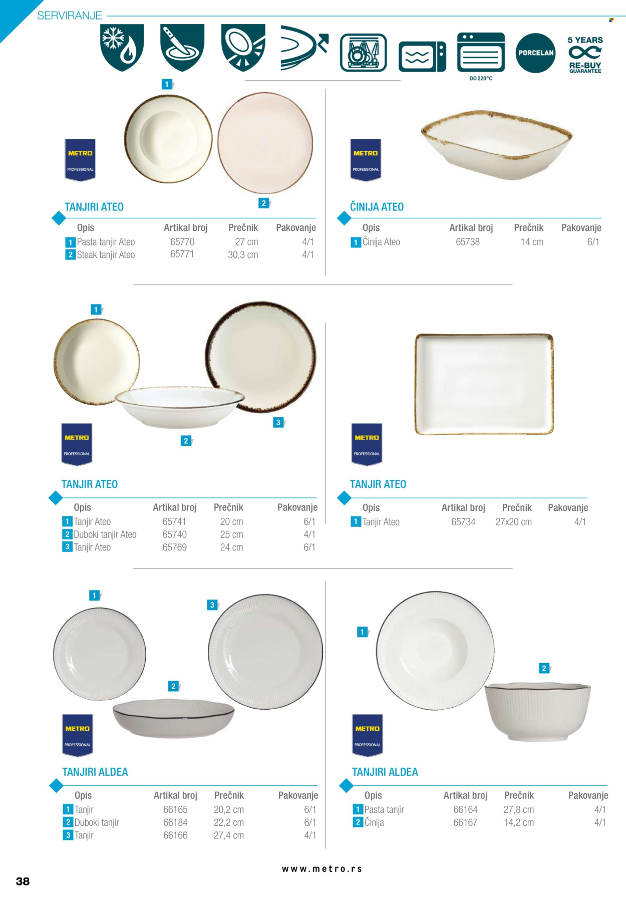 Metro katalog. Stranica 38