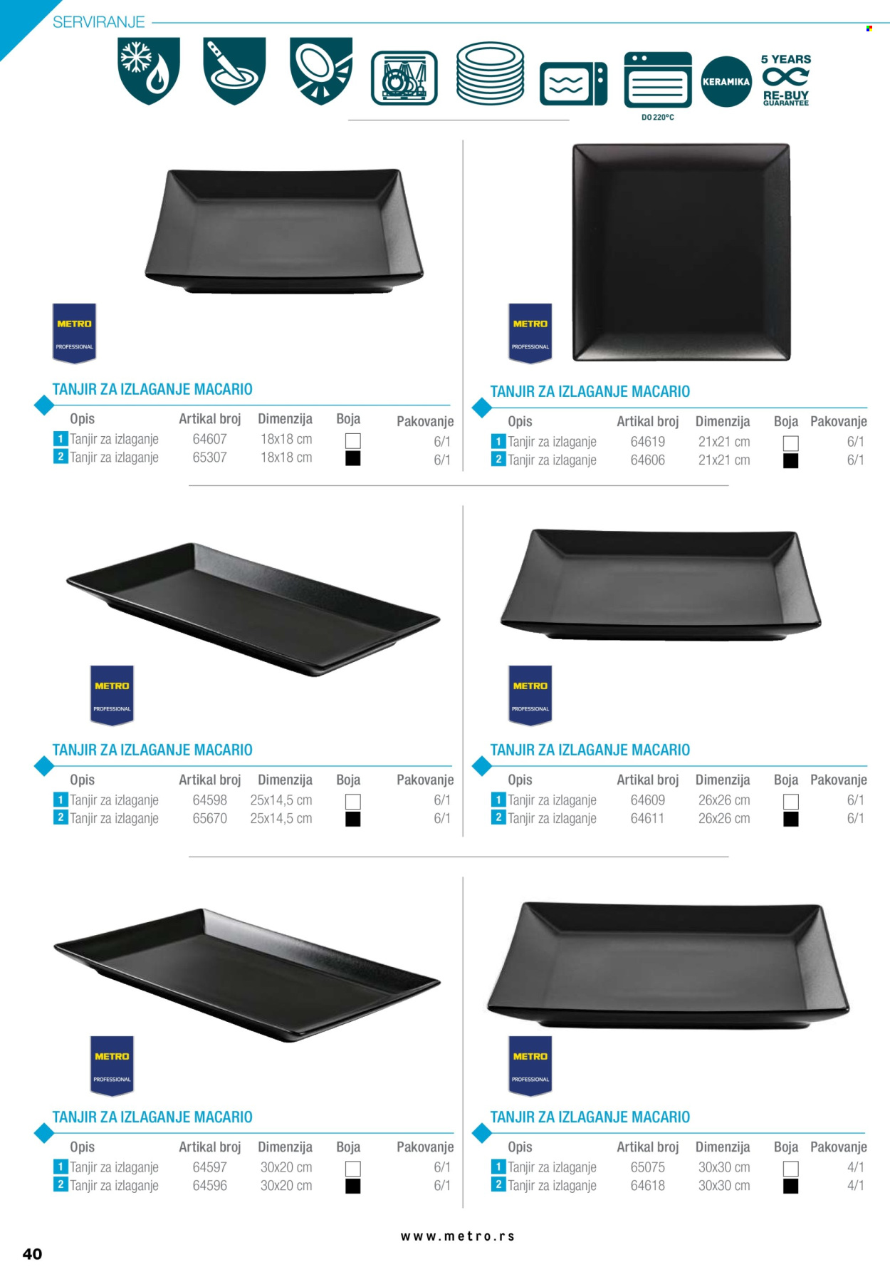 Metro katalog. Stranica 40