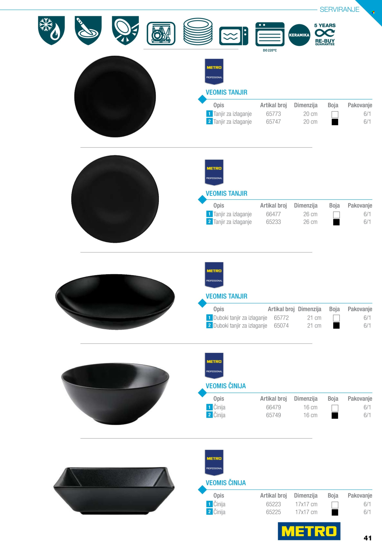 Metro katalog. Stranica 41