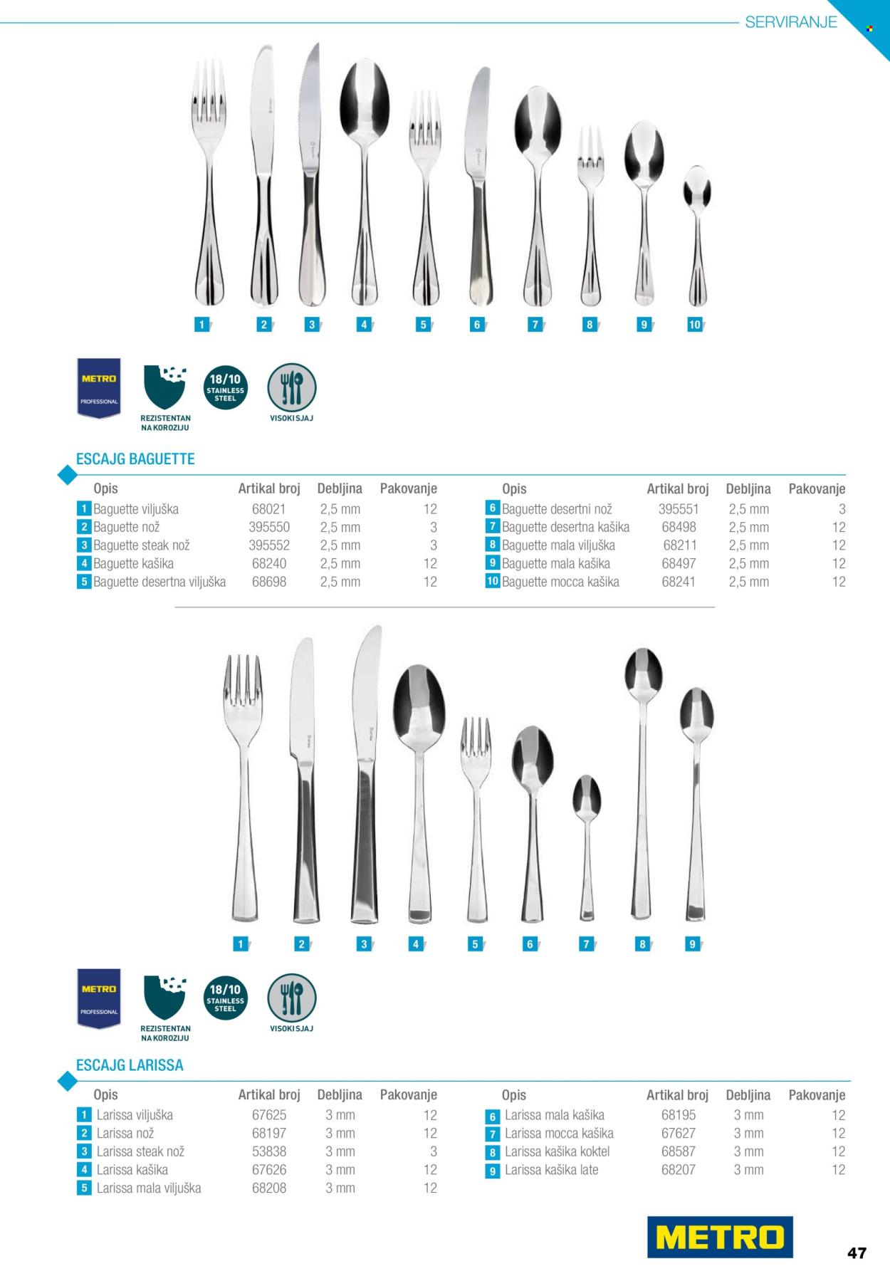 Metro katalog. Stranica 47