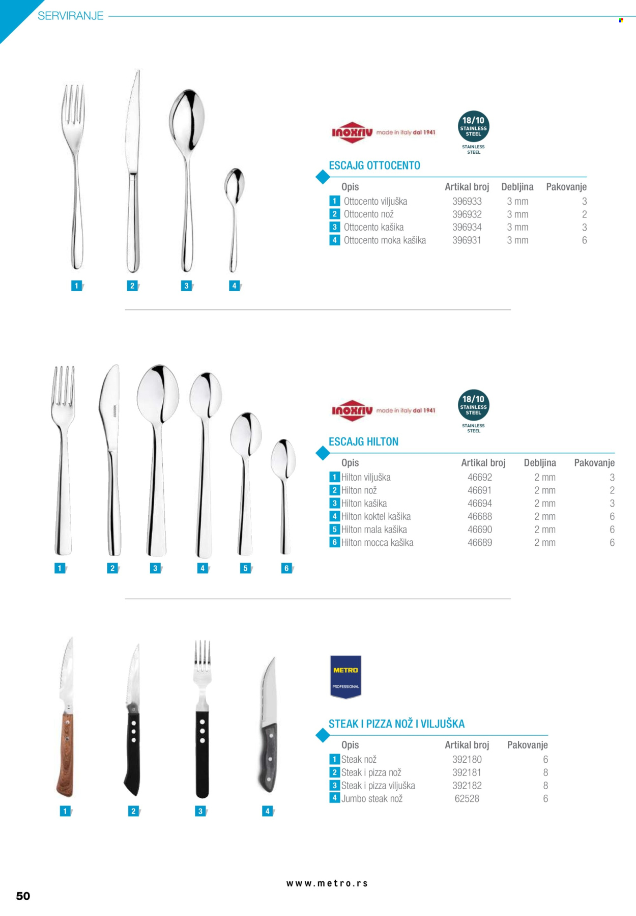 Metro katalog. Stranica 50