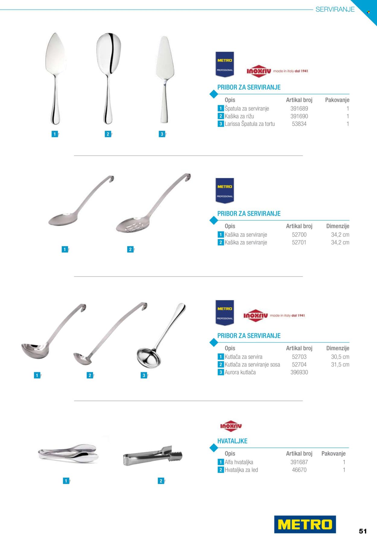 Metro katalog. Stranica 51