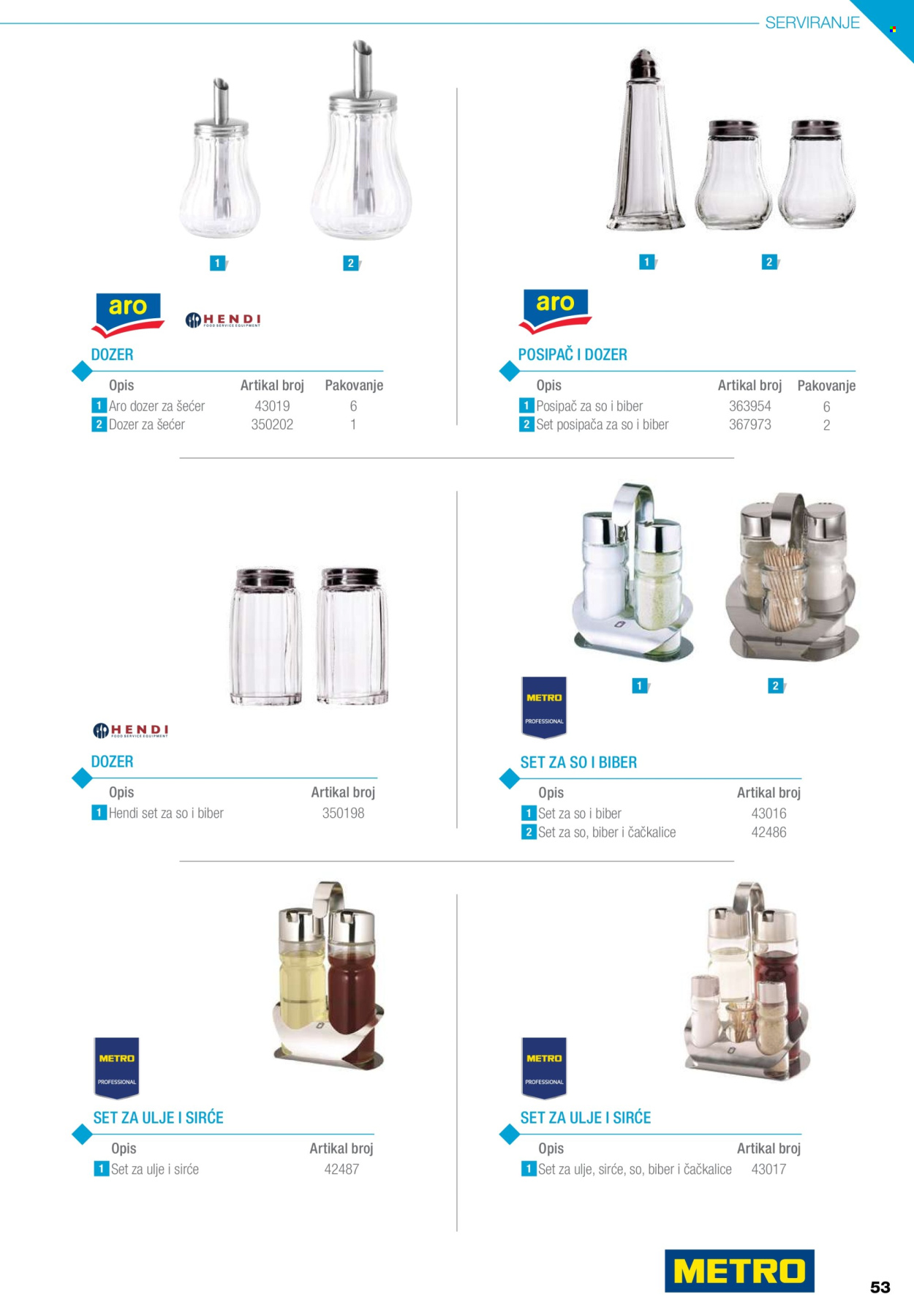 Metro katalog. Stranica 53