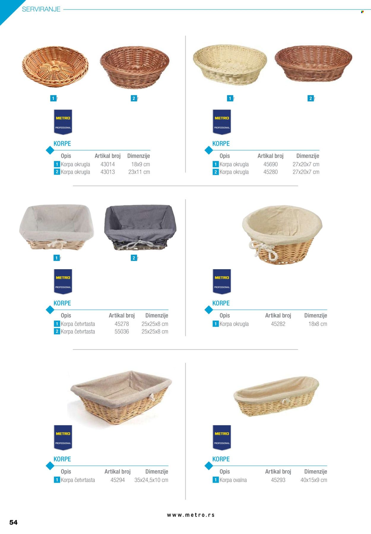Metro katalog. Stranica 54
