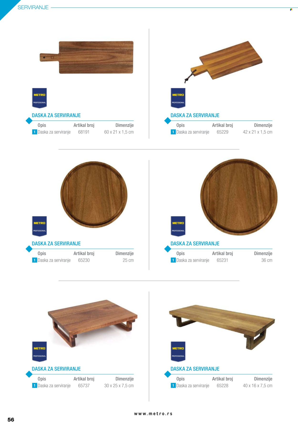 Metro katalog. Stranica 56