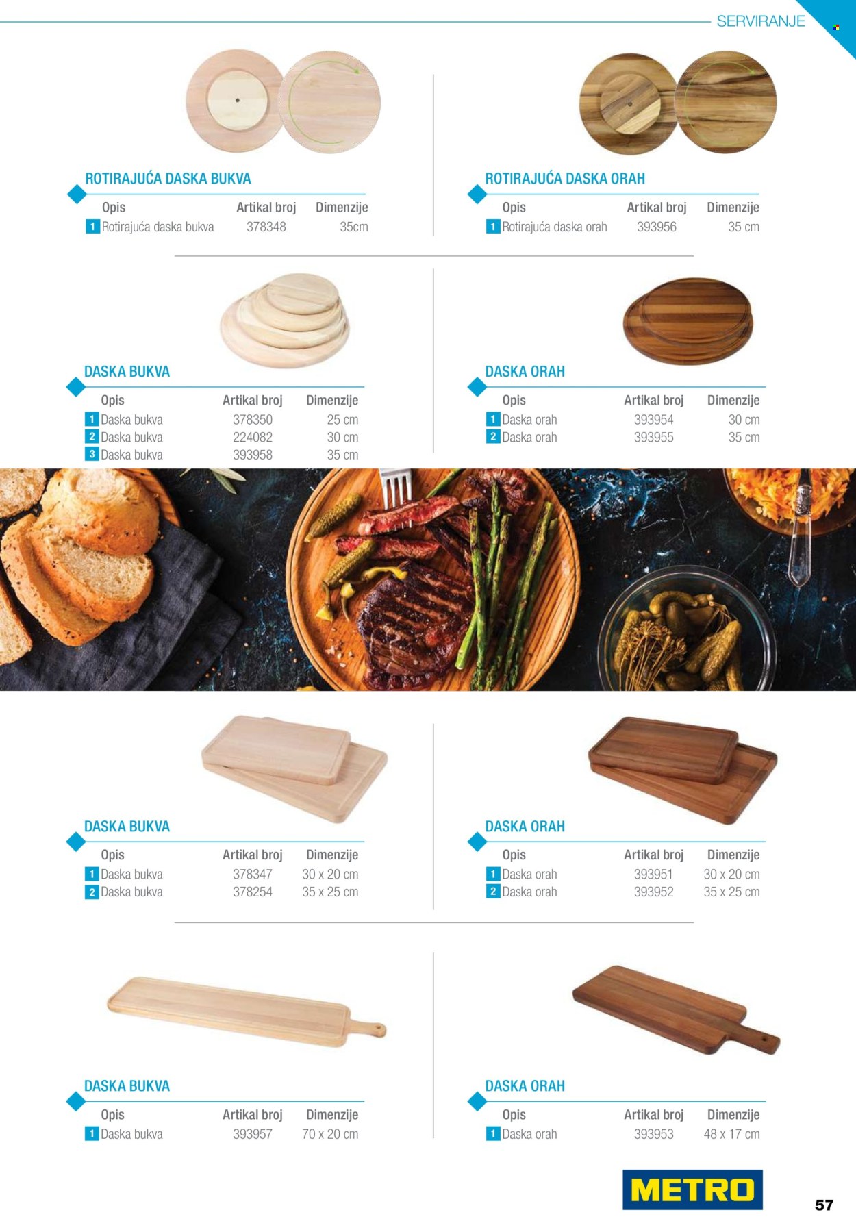 Metro katalog. Stranica 57