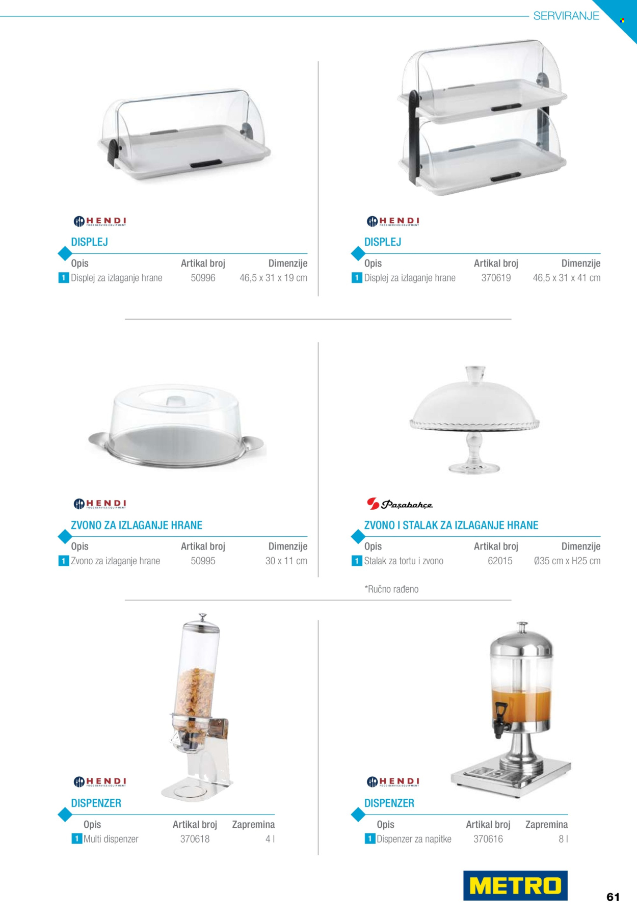 Metro katalog. Stranica 61