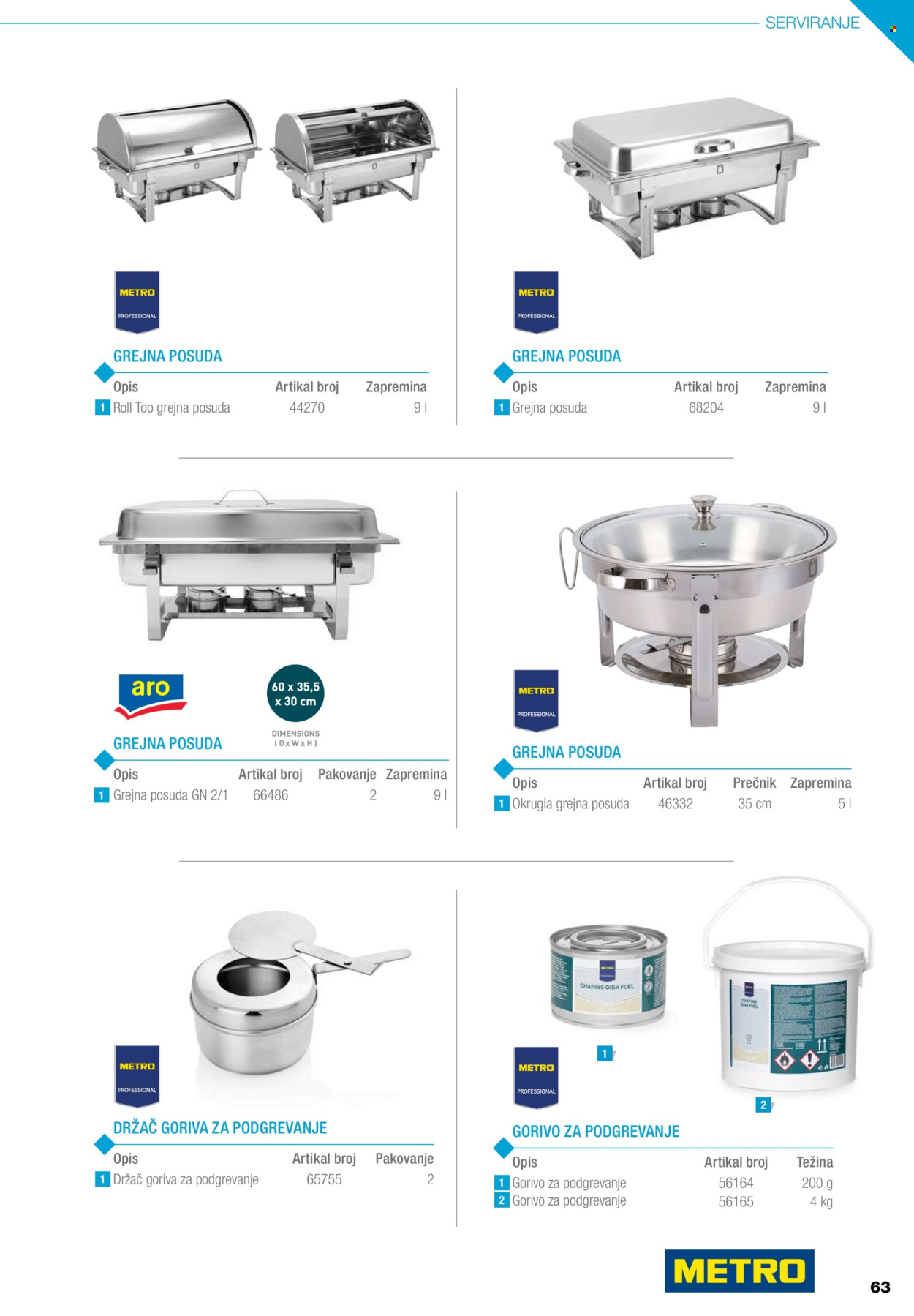 Metro katalog. Stranica 63