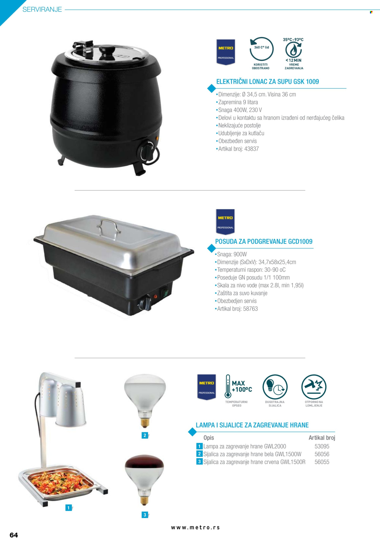 Metro katalog. Stranica 64