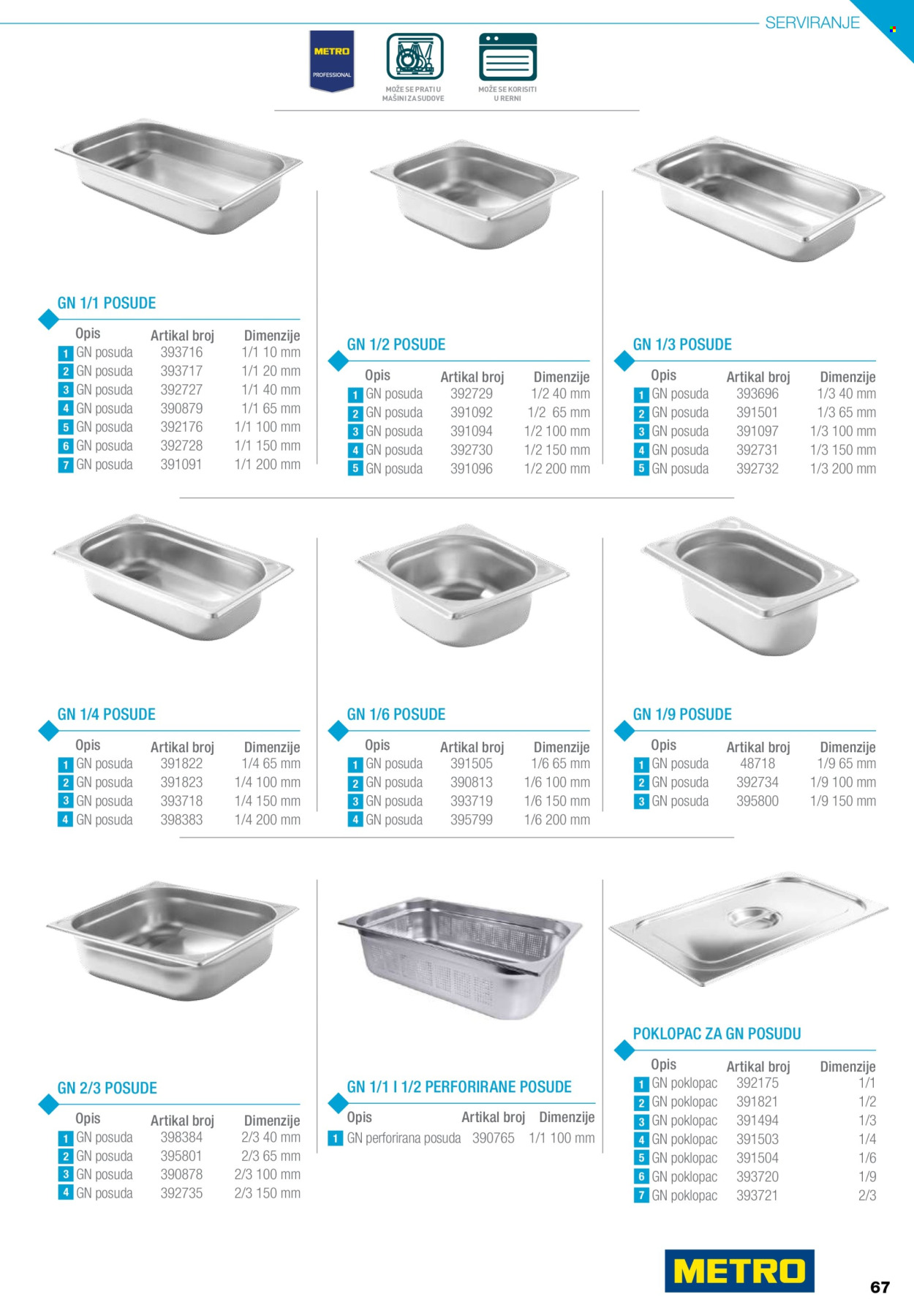 Metro katalog. Stranica 67