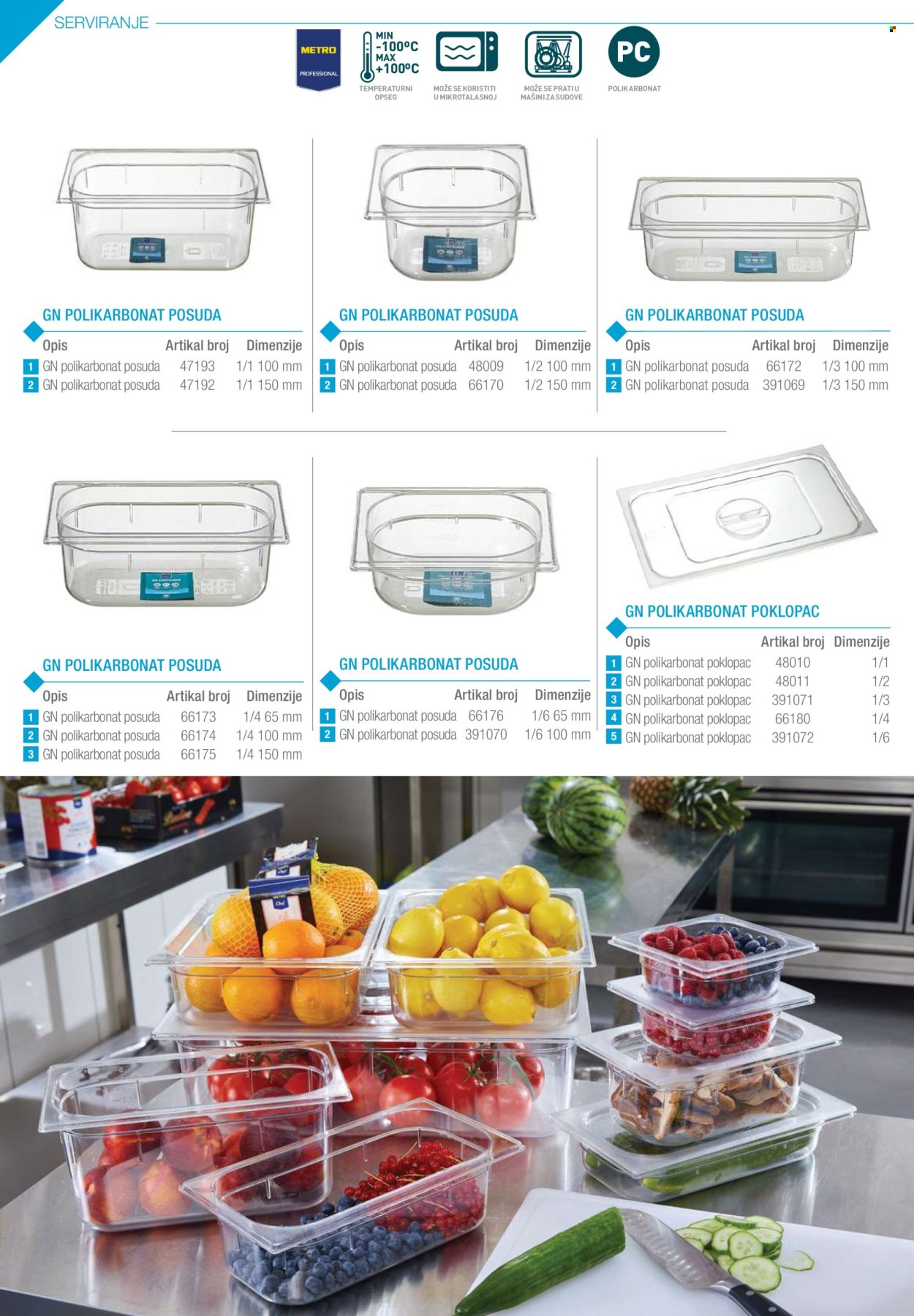 Metro katalog. Stranica 68
