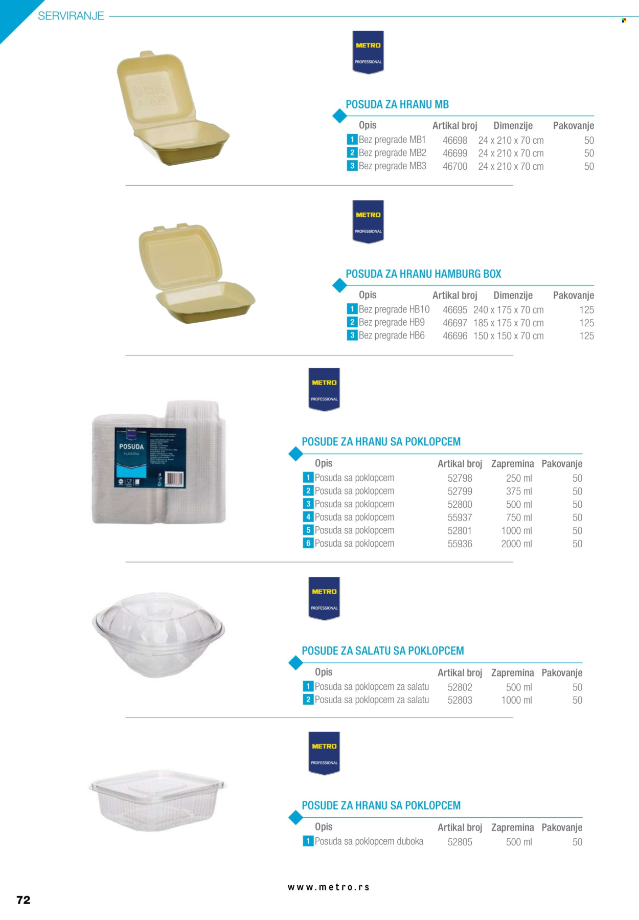 Metro katalog. Stranica 72