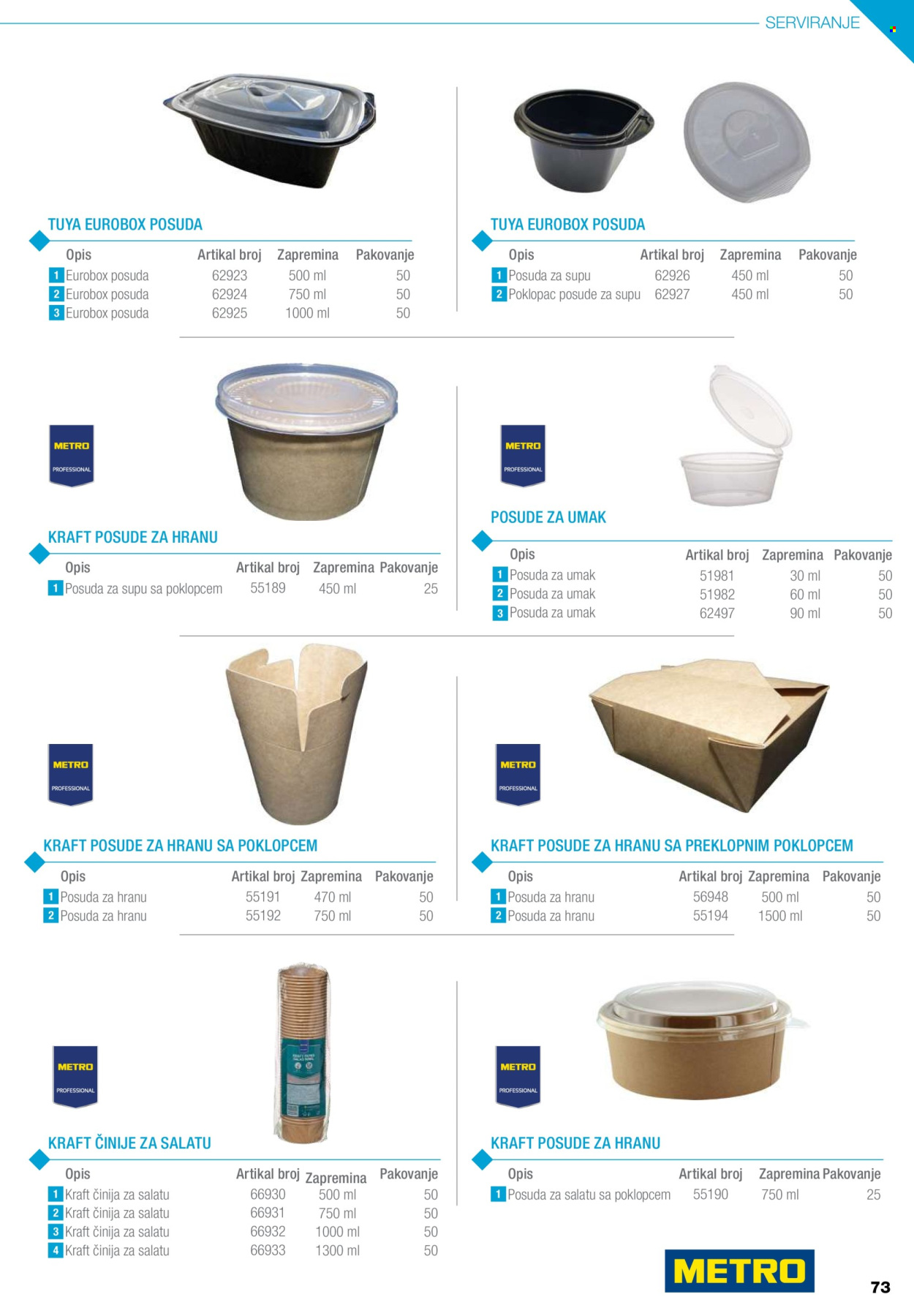 Metro katalog. Stranica 73