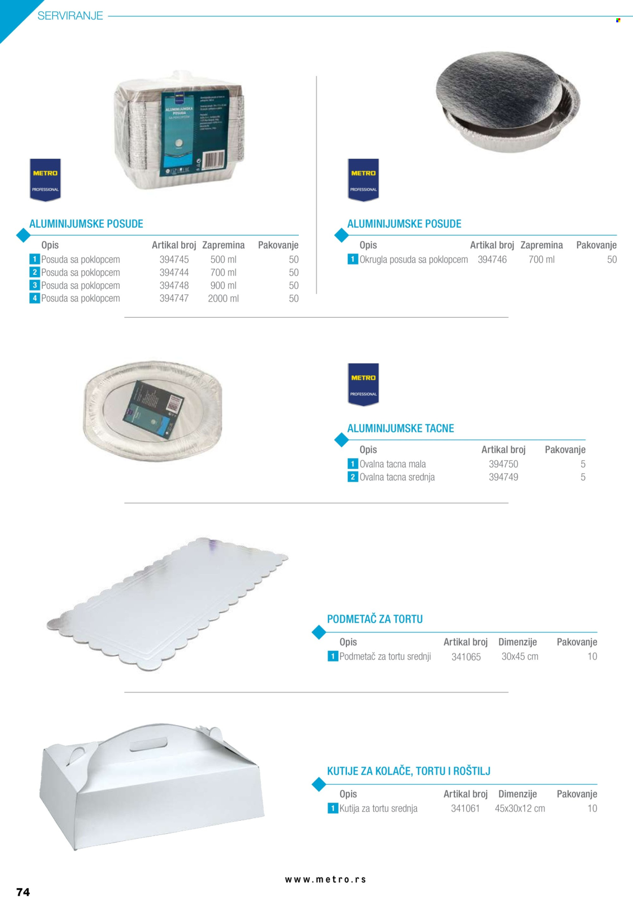 Metro katalog. Stranica 74