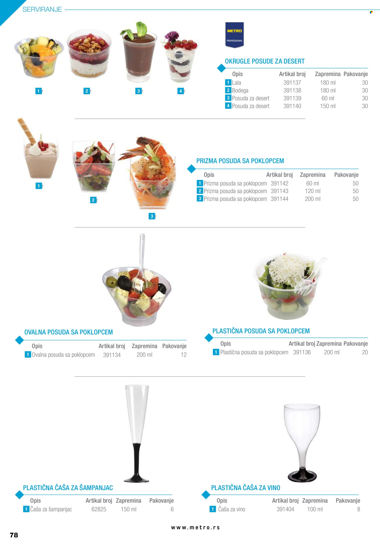 Metro katalog. Stranica 78