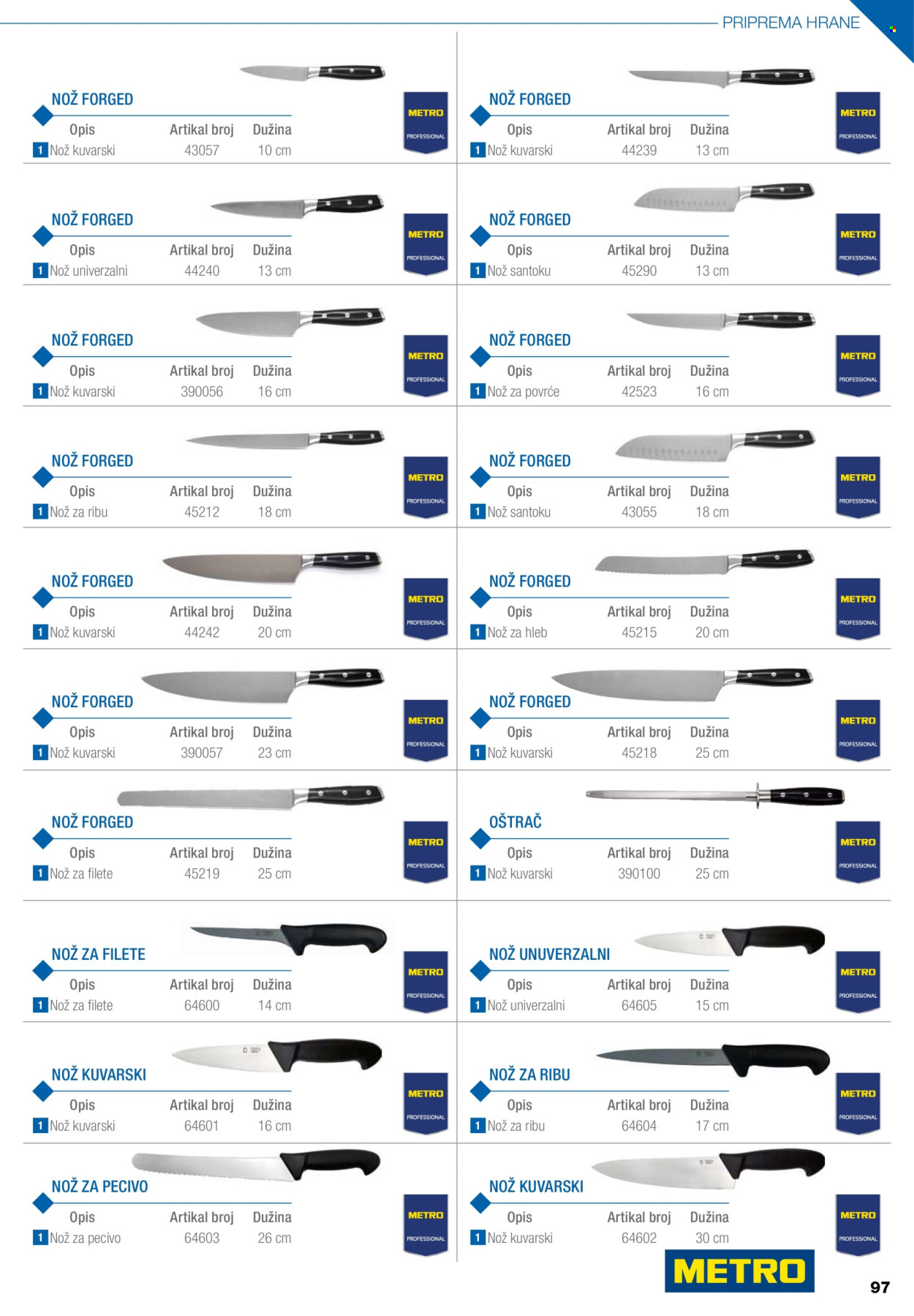Metro katalog. Stranica 97