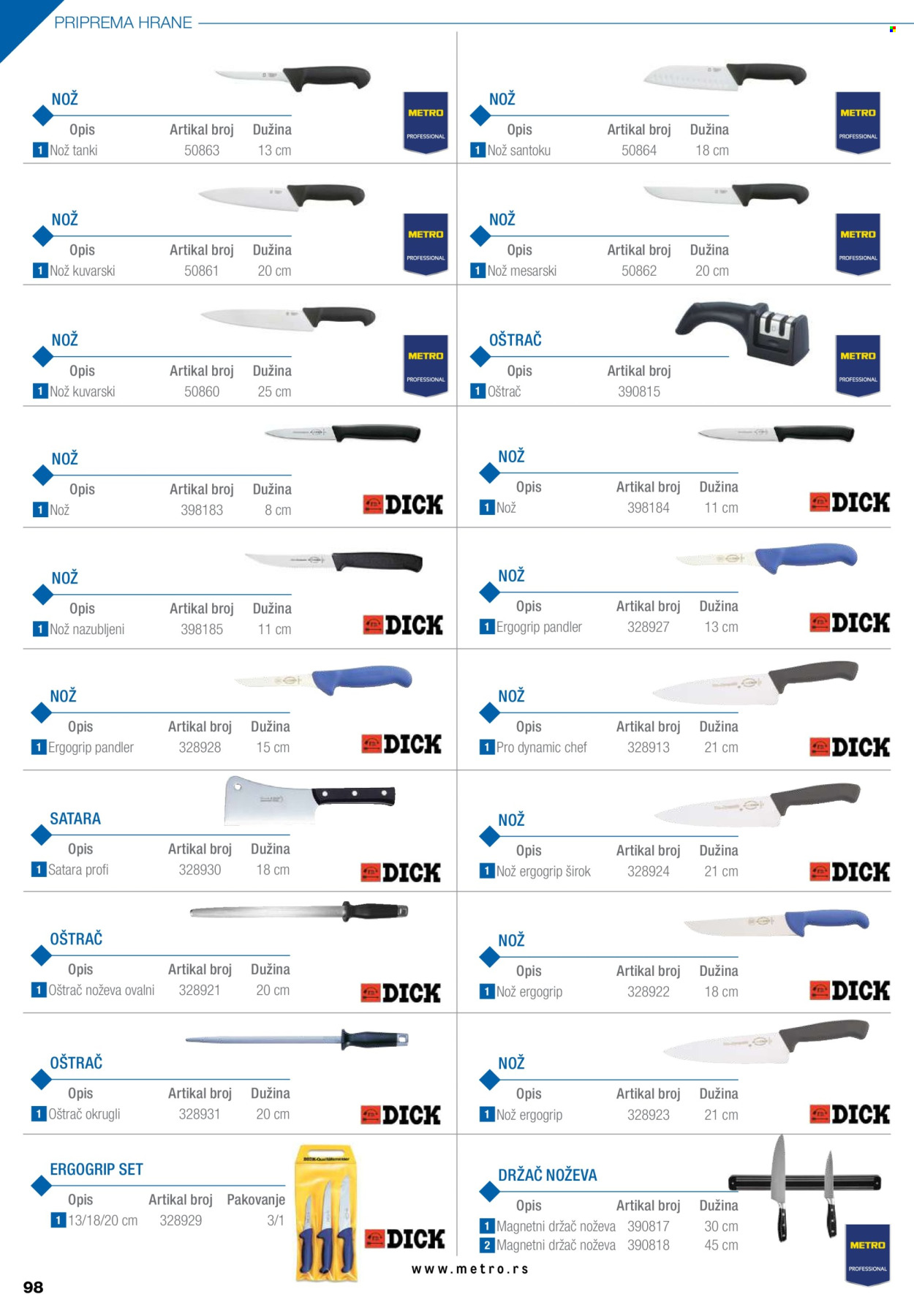 Metro katalog. Stranica 98