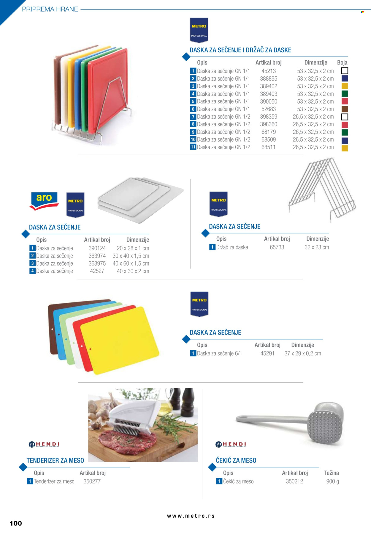 Metro katalog. Stranica 100