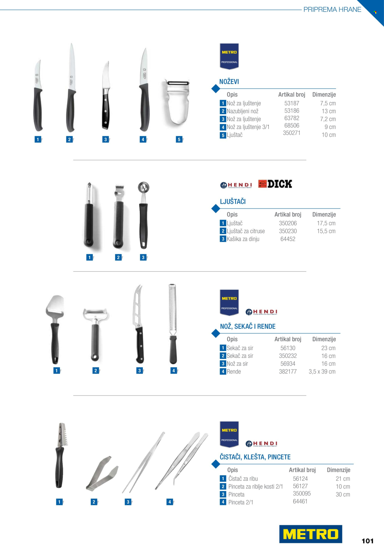 Metro katalog. Stranica 101