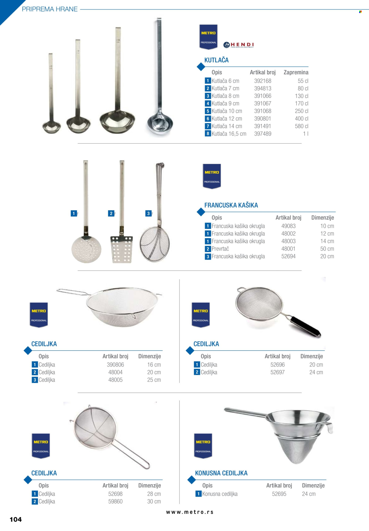 Metro katalog. Stranica 104