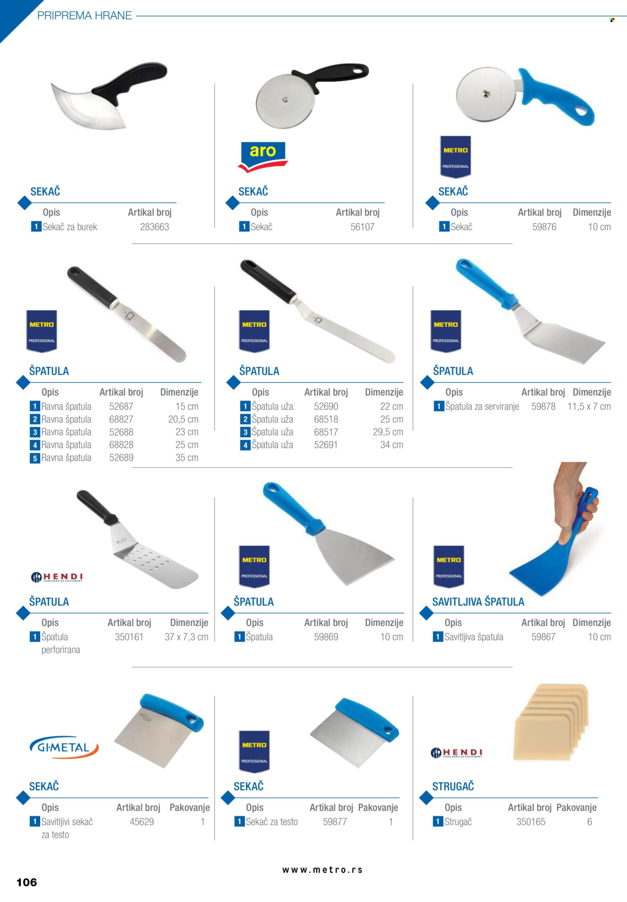 Metro katalog. Stranica 106
