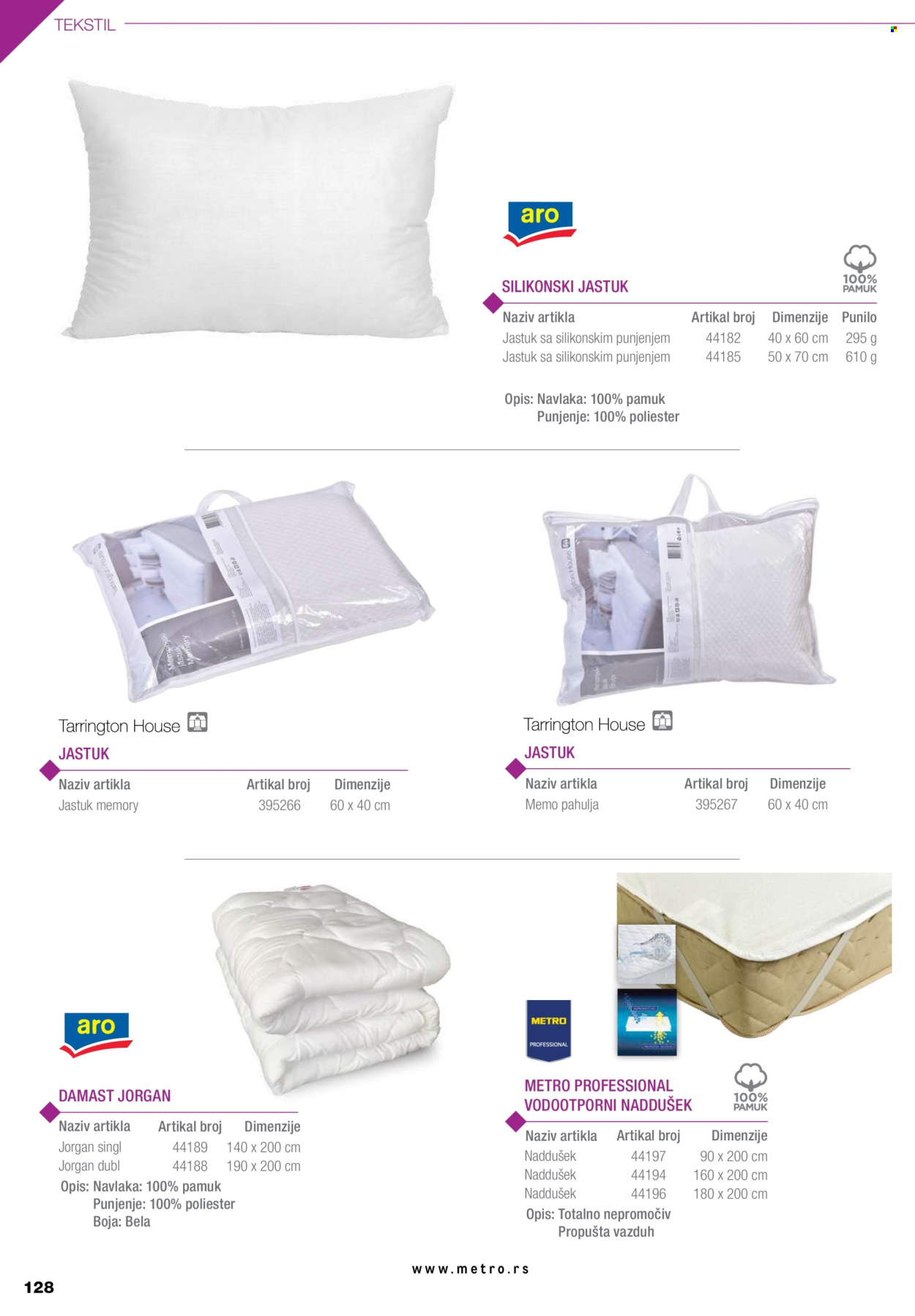 Metro katalog. Stranica 128