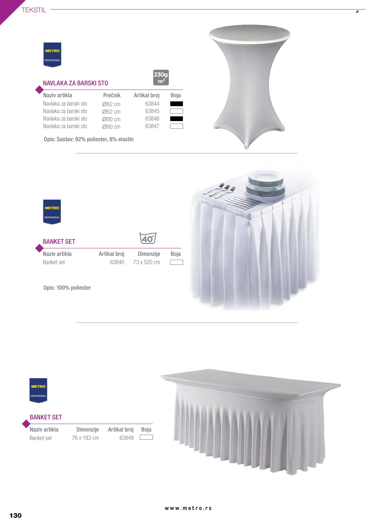 Metro katalog. Stranica 130