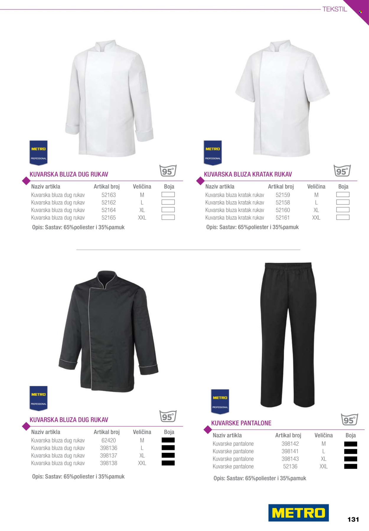 Metro katalog. Stranica 131