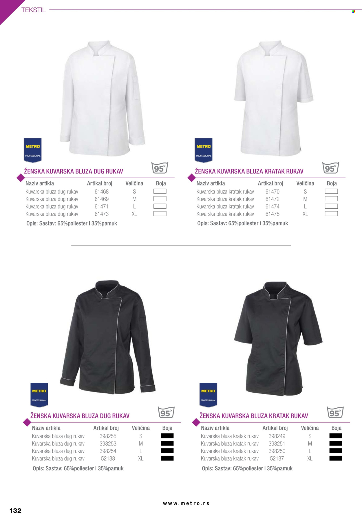 Metro katalog. Stranica 132