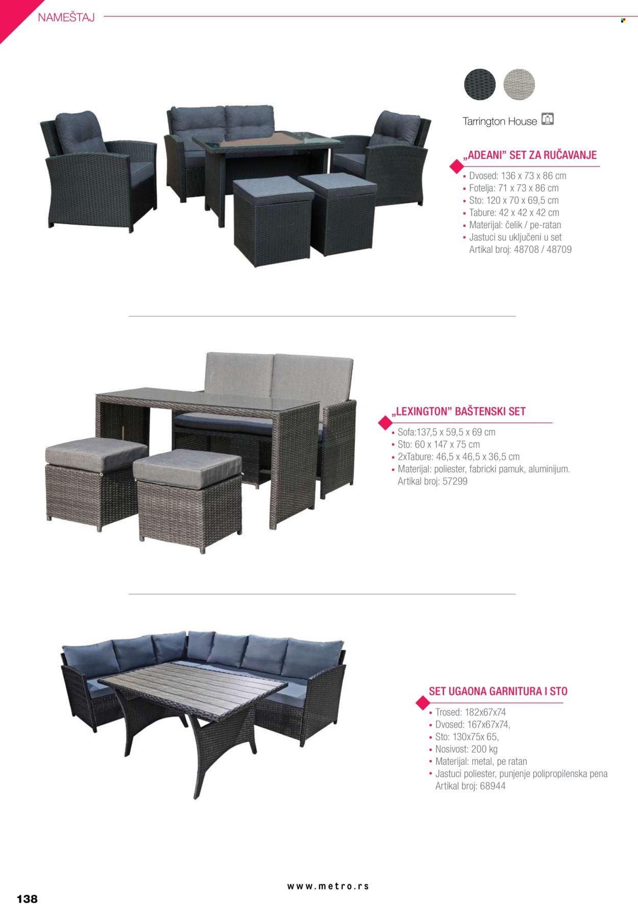 Metro katalog. Stranica 138