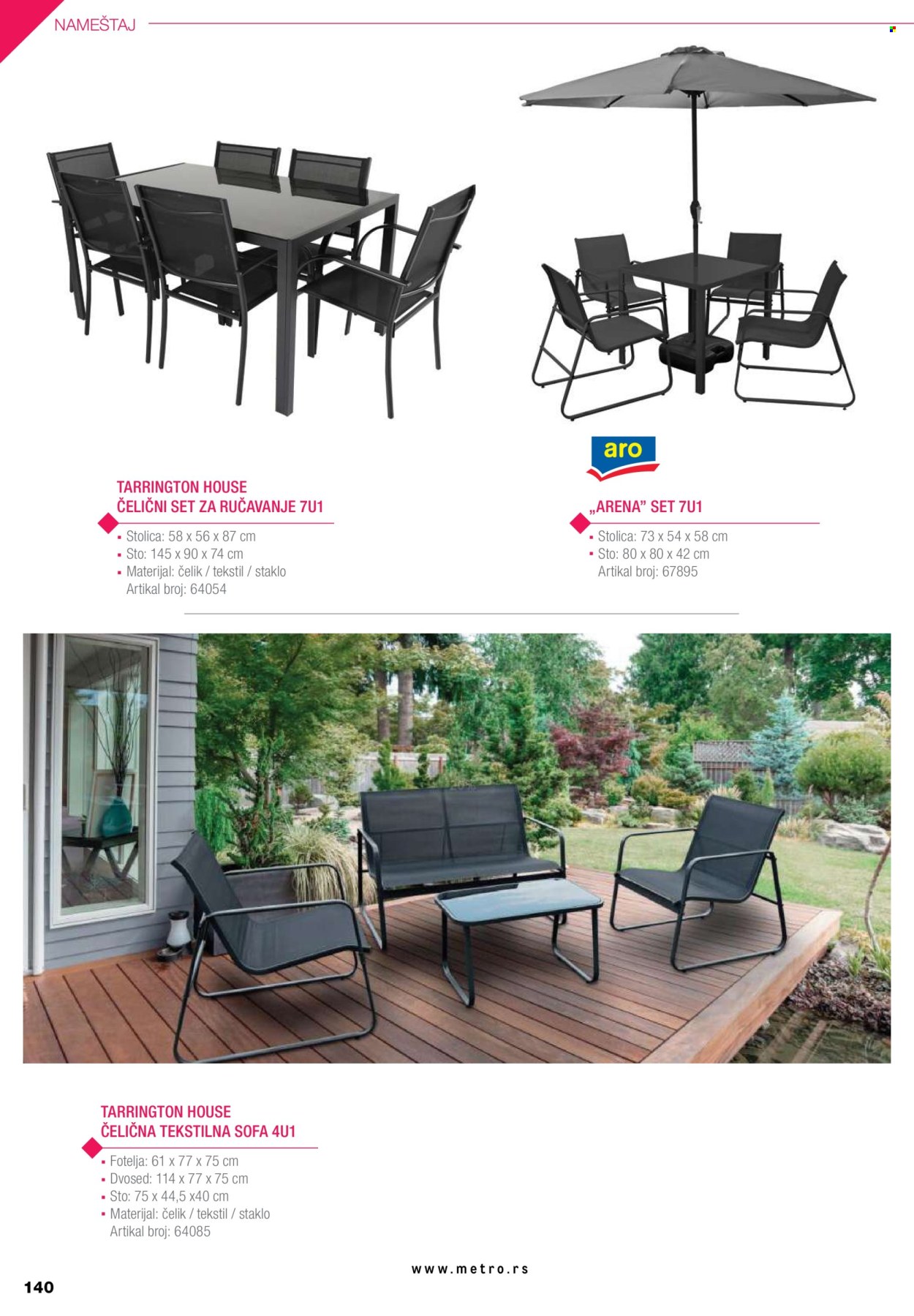 Metro katalog. Stranica 140