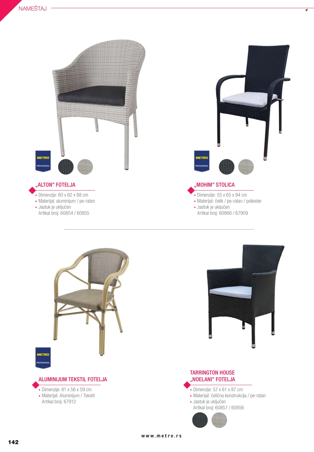 Metro katalog. Stranica 142
