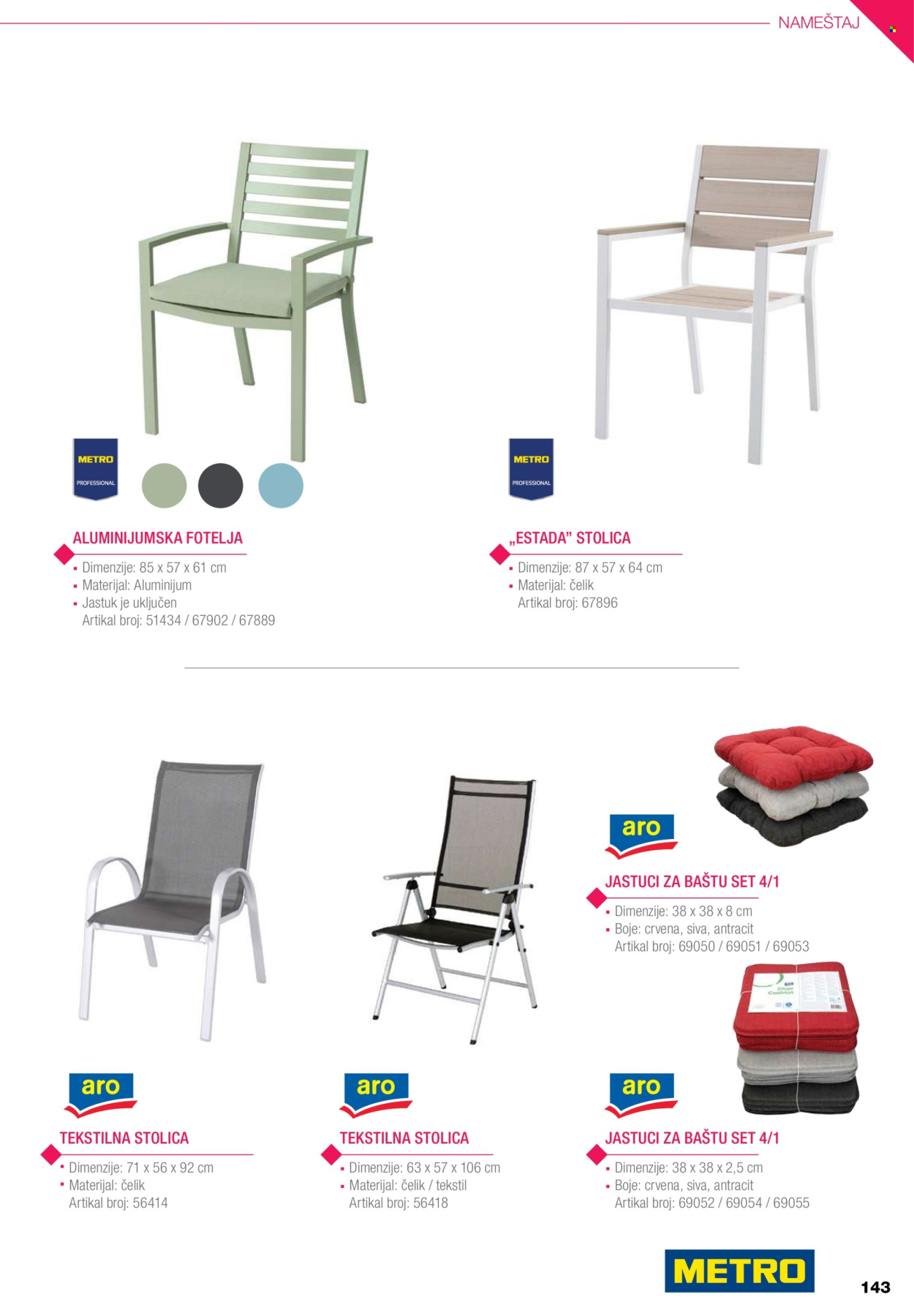 Metro katalog. Stranica 143